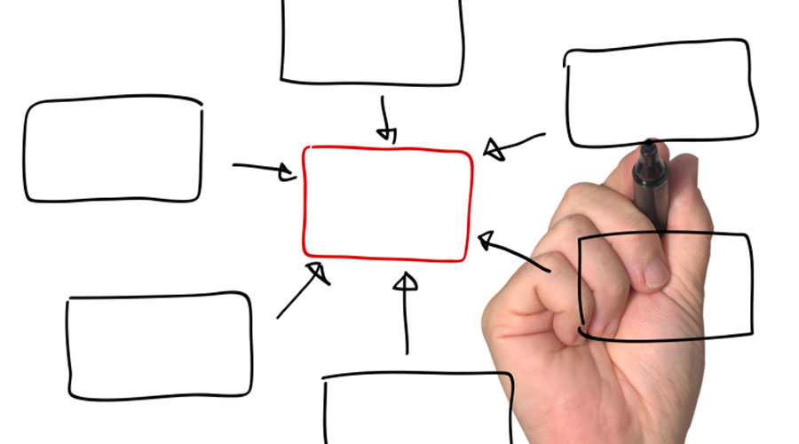 How to Implement Your Pharmacy Business Plan by Elements magazine | pbahealth.com
