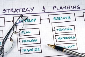 Creating a Strategic Plan in 5 Easy Steps by Elements magazine | pbahealth.com