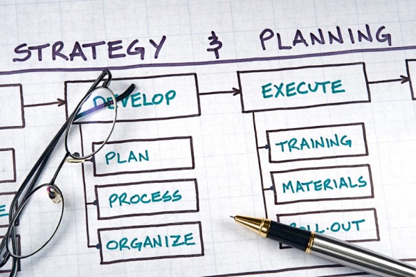 Creating a Strategic Plan in 5 Easy Steps by Elements magazine | pbahealth.com
