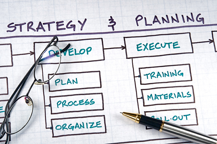 Creating a Strategic Plan in 5 Easy Steps by Elements magazine | pbahealth.com