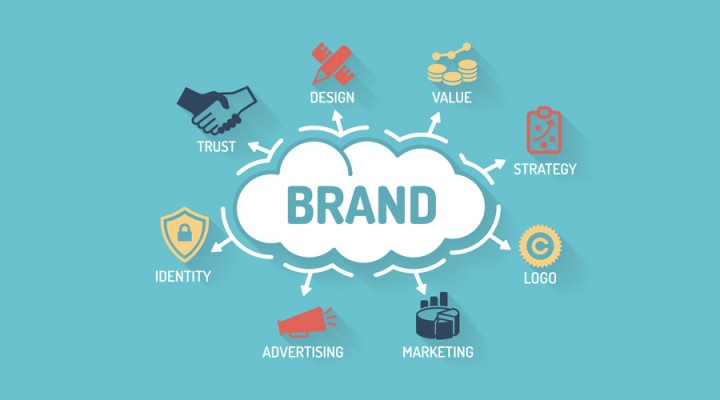 How to Build a Strong Brand for Your Pharmacy—The Ultimate Guide by Elements magazine | pbahealth.com