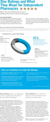 Star_Ratings_Infographic_web