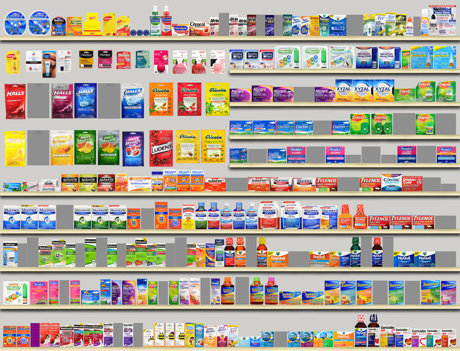 How to Use Planograms to Guarantee Increased Pharmacy Retail Sales by Elements magazine | pbahealth.com